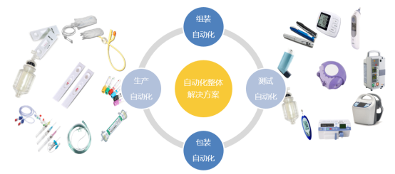 主營產(chǎn)品2.jpg